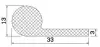 25551/cellular P-profile