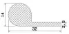 25208/cellular P-profile