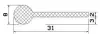 25329/cellular P-profile