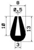 1264/TPE65 Profile-U
