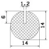 25444/EPDM65 Profile-U
