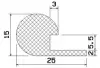 25210/cellular P-profile