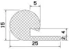 25472/cellular P-profile